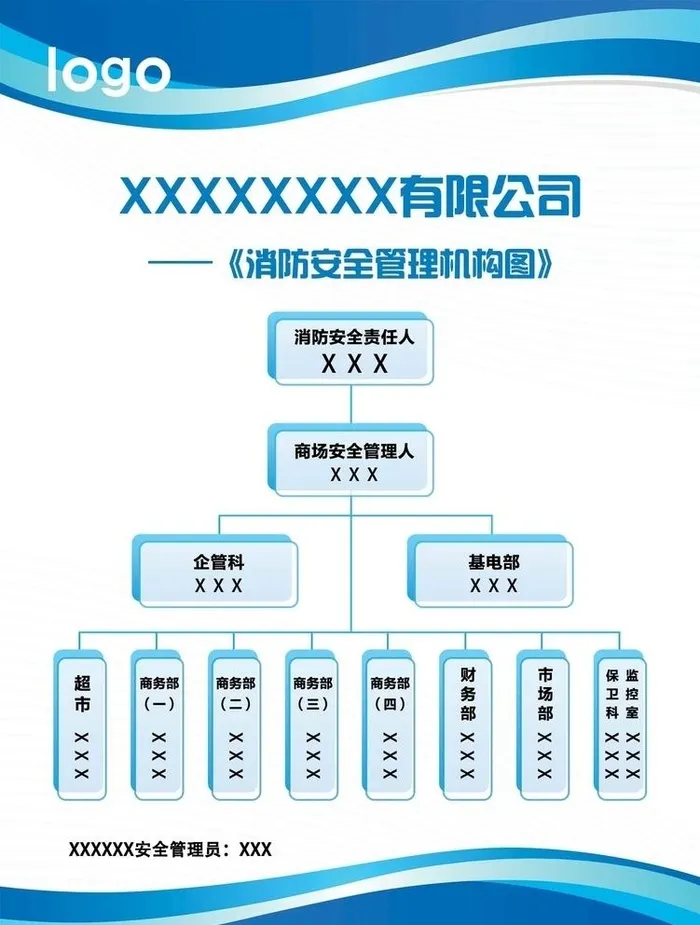 商场超市公司组织架构图图片(1559x2126)psd模版下载