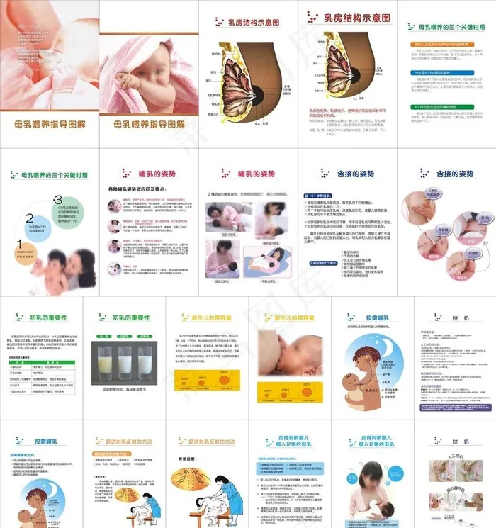 母乳喂养知识图片(0×0像素())cdr矢量模版下载