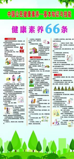 健康素养66条图片