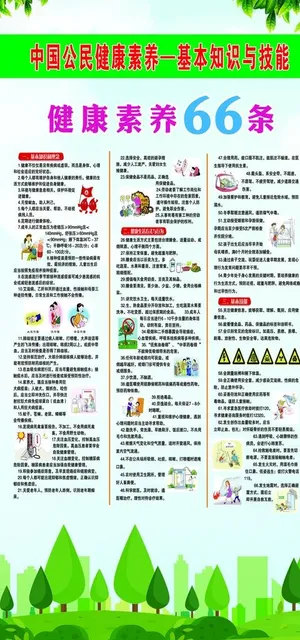 健康素养66条图片 健康素养66条图片