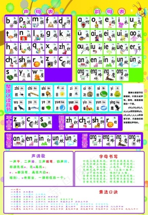 拼音字母表图片