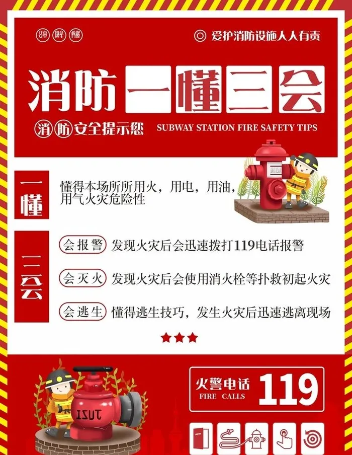 消防安全警示图图片cdr矢量模版下载