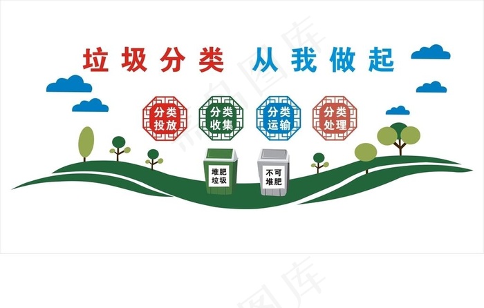垃圾分类 从我做起图片cdr矢量模版下载