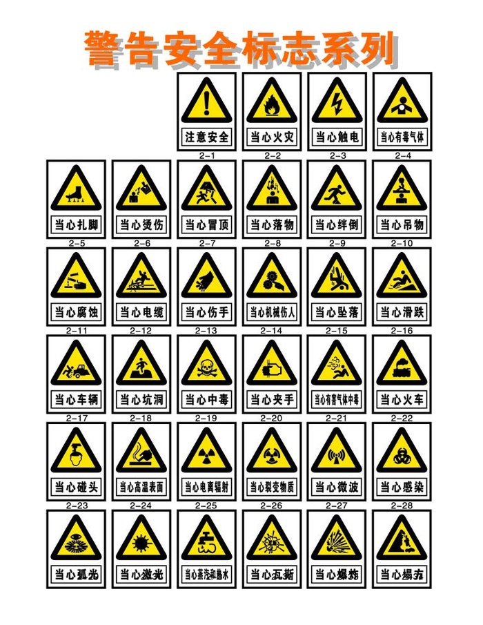 警告安全标志系列大全图片