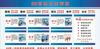 6S管理看板图片