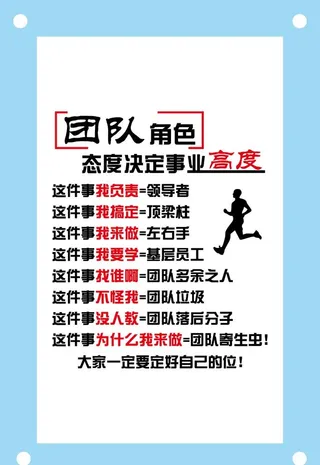 团队角色励志文字文化墙图片