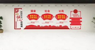 *核心价值观图片