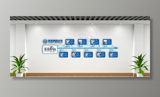 企业发展历程图片