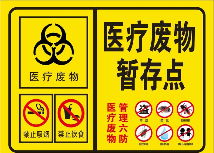 医疗废物暂存点图片cdr矢量模版下载