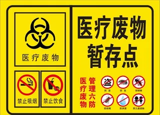 医疗废物暂存点图片