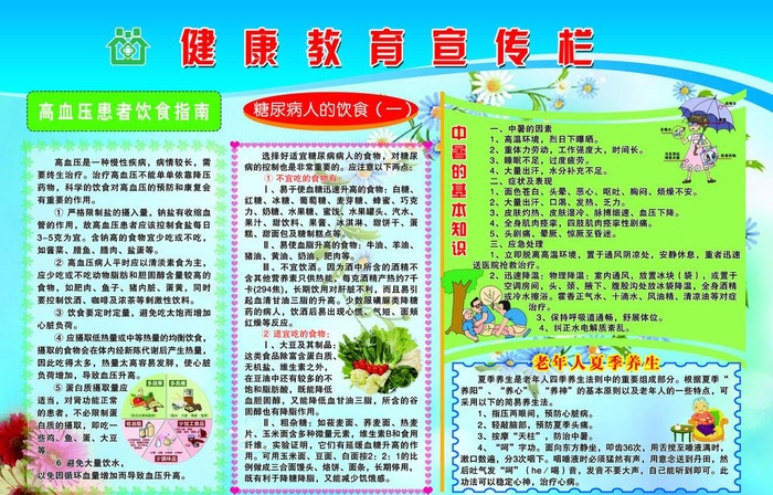 健康教育宣传栏图片
