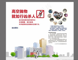 禁止高空抛物图片