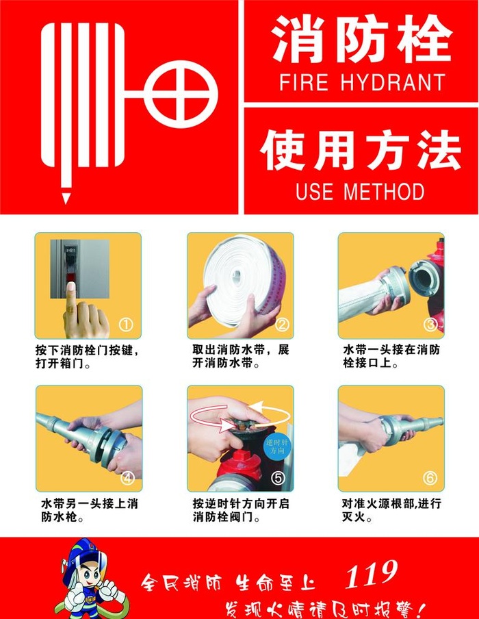 消火栓使用方法图片