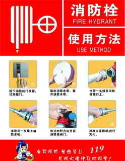 消火栓使用方法图片