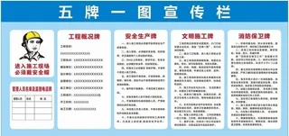 五牌一图宣传栏图片