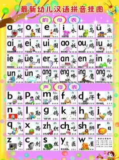 汉语拼音挂图图片