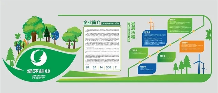 企业简介文化墙图片cdr矢量模版下载