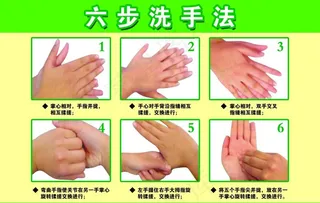 六步洗手法图片