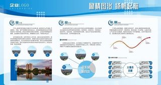 企业文化展板图片