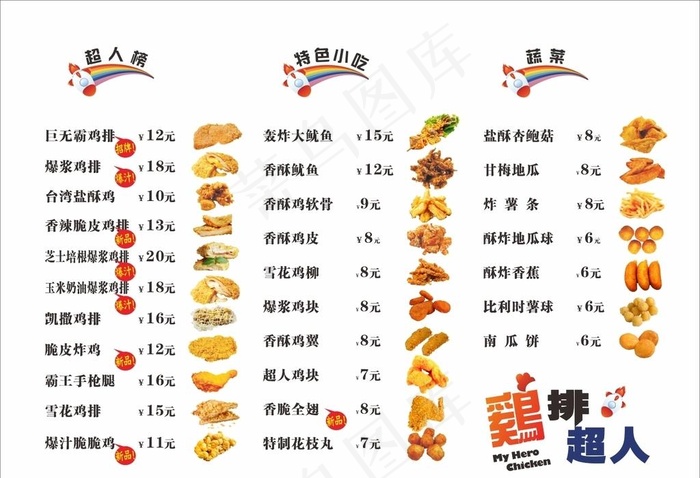 炸鸡套餐图片cdr矢量模版下载