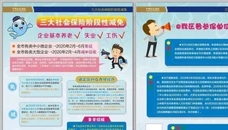 社会保险三大阶段性减免DM单图片