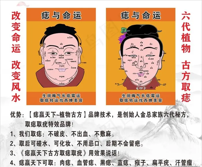 痣赢天下 痣与命运图片cdr矢量模版下载