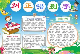 纠正错别字小报图片