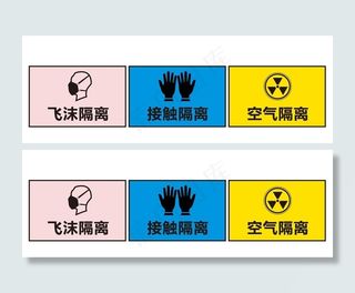 隔离标志图片