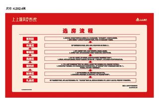 地产商铺优惠政策 客户选房流程图片