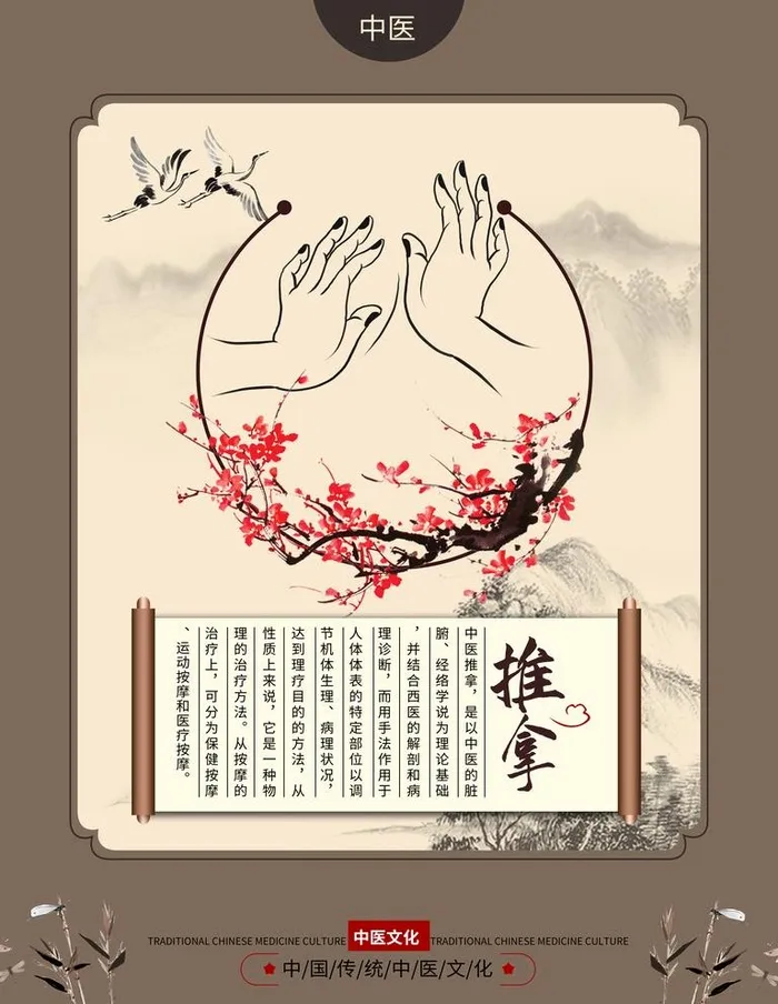 中医理疗图片(7087x9449)psd模版下载