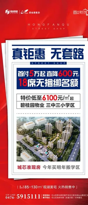 地产大字报宣传促销海报图片