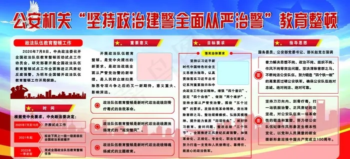 政治建警图片(6633X3231(DPI:72))psd模版下载