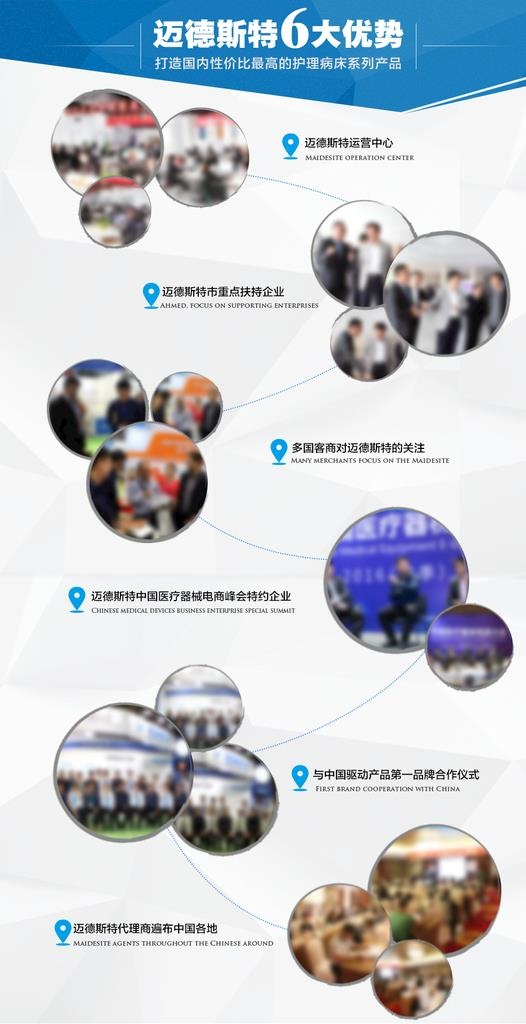 企业优势展示首页图片(1005x1843)psd模版下载