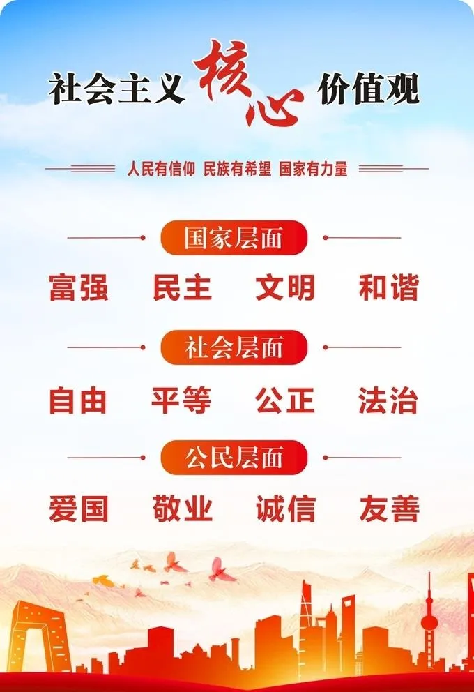 核心价值观,*核心,价值观,cdr矢量模版下载