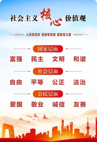 核心价值观,*核心,价值观,
