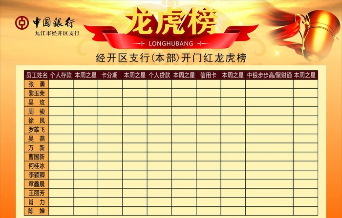 龙虎榜图片cdr矢量模版下载