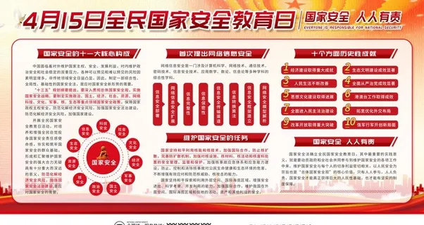国家安全教育日图片