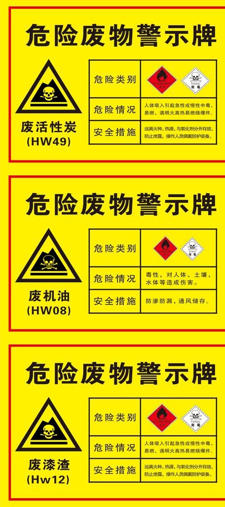 危险废物警示牌图片