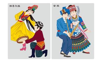 *苗族等少数民族矢量人物图片