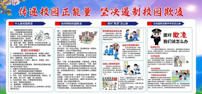 校园欺凌展板图片