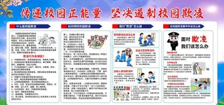 校园欺凌展板图片