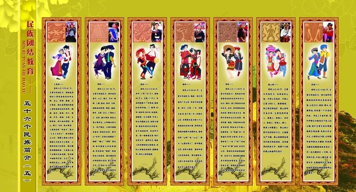 56个民族简介图片psd模版下载