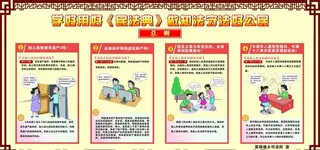 民法典展板图片