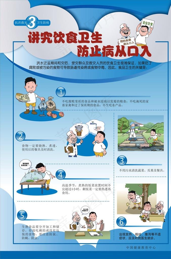 灾后饮食卫生海报图片