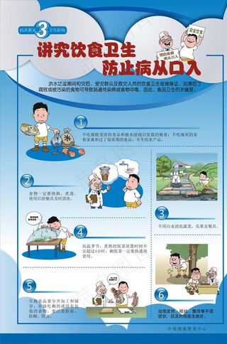灾后饮食卫生海报图片