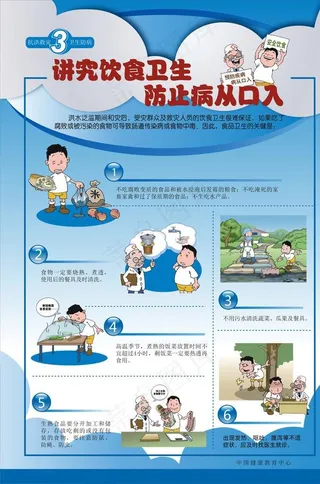 灾后饮食卫生海报图片