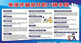 预防电信诈骗图片