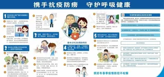 携手抗疫防痨守护呼吸健康图片