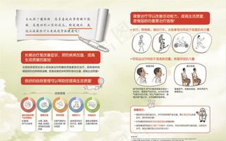 慢阻肺防治图片