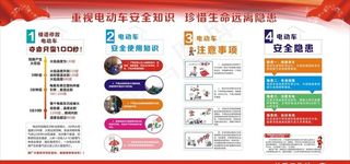 电动车消防图片